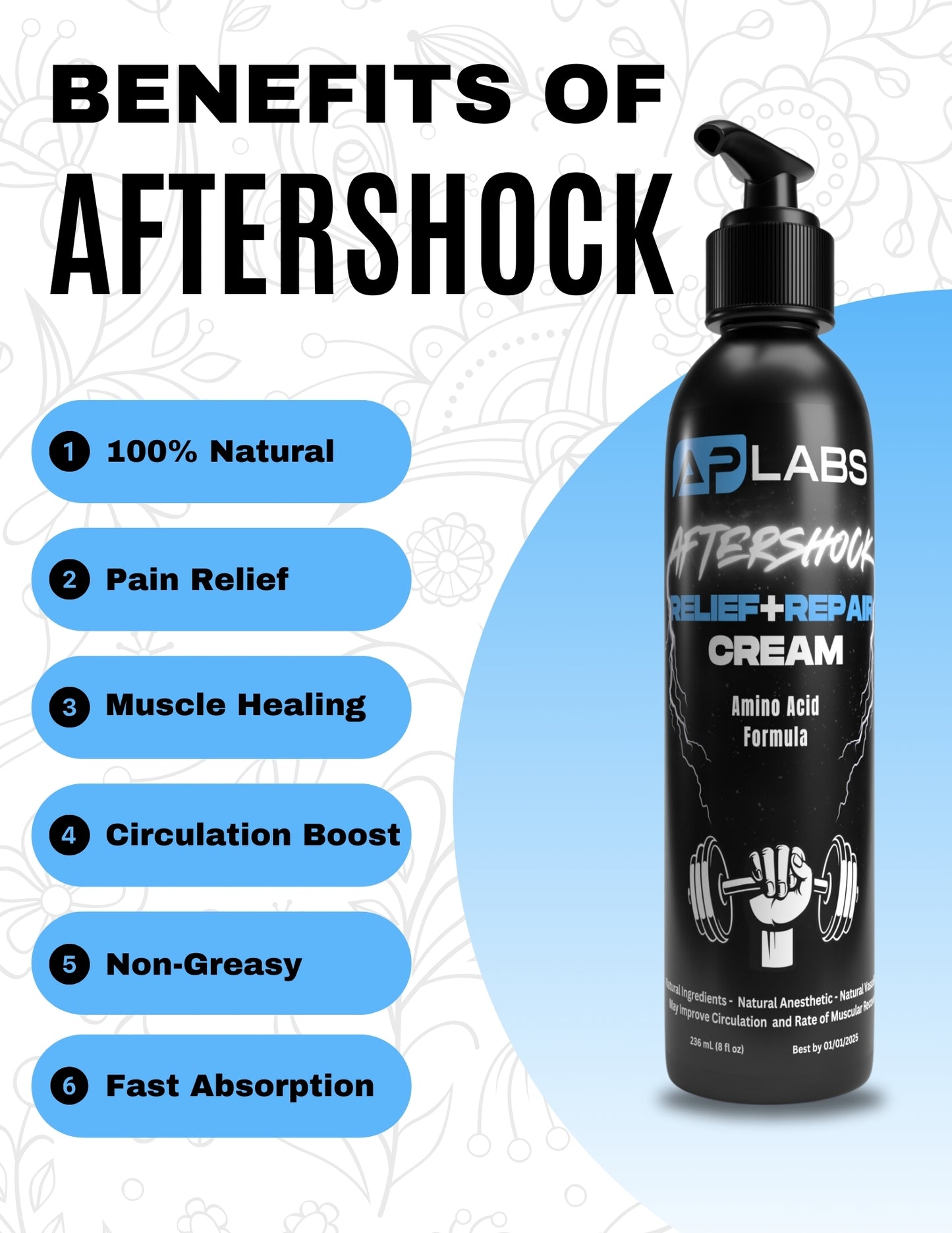 AFTERSHOCK: Relief + Repair Cream